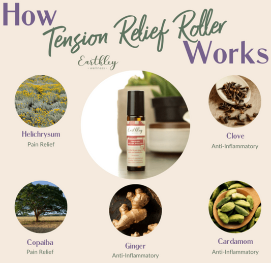 Tension Relief Essential Oil Roller - 10ml