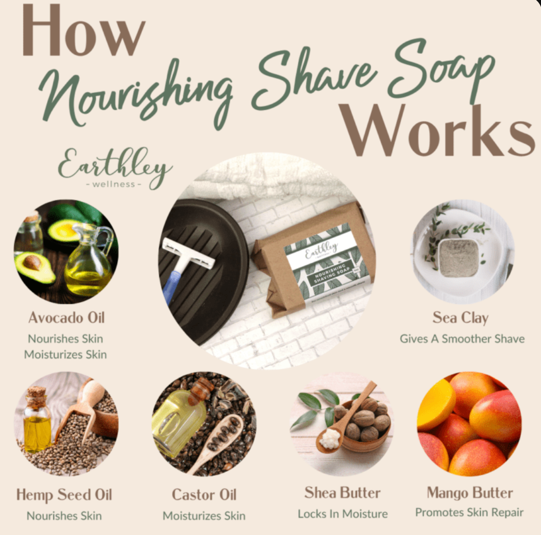 Nourishing Shave Soap